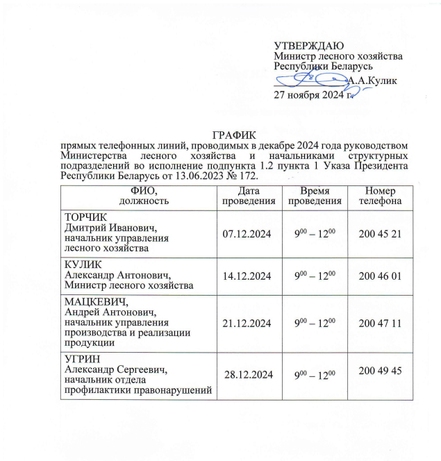График прямых телефонных линий